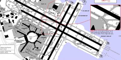 San Francisco lufthavn landingsbanen kort
