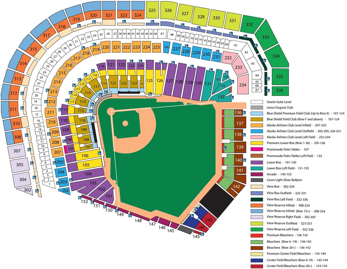 San Francisco giants sæde kort