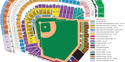 San Francisco giants sæde kort